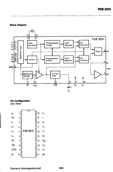 PSB8591