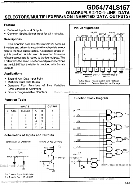 GD74LS157