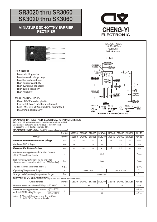 SK3035