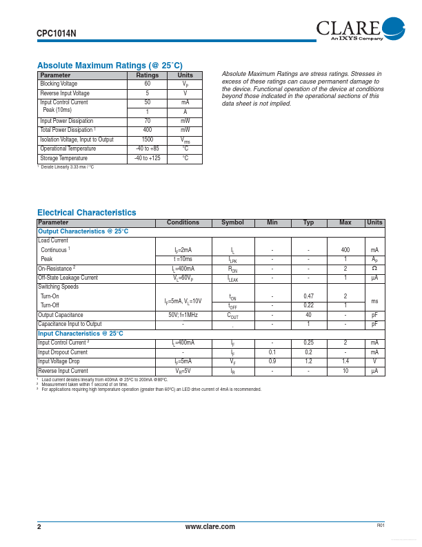 CPC1014N