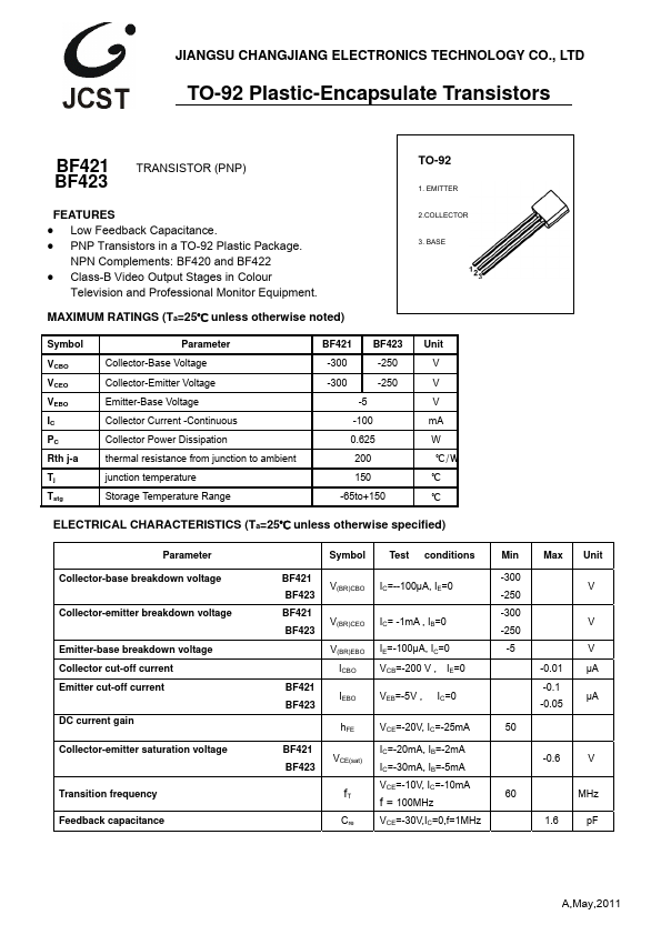 BF421