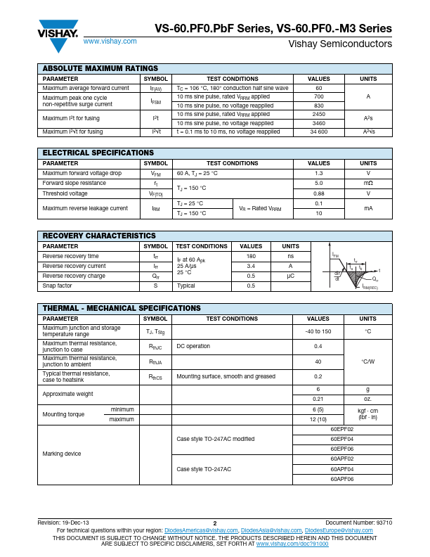 VS-60APF06PbF