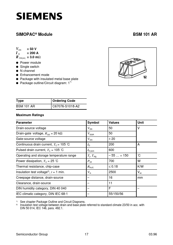 BSM101AR