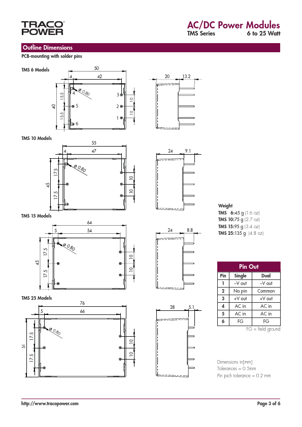 TMS25124F