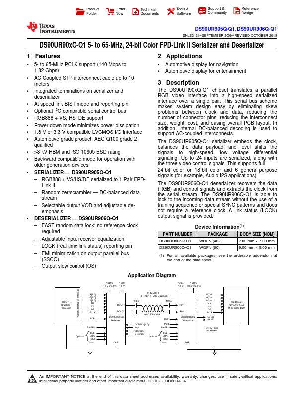 DS90UR905Q-Q1