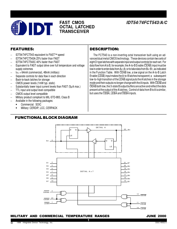 IDT74FCT543