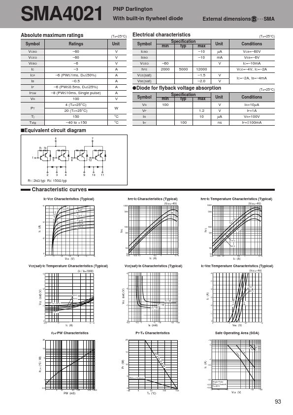 SMA4021