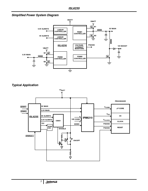 IPM6220EVAL1