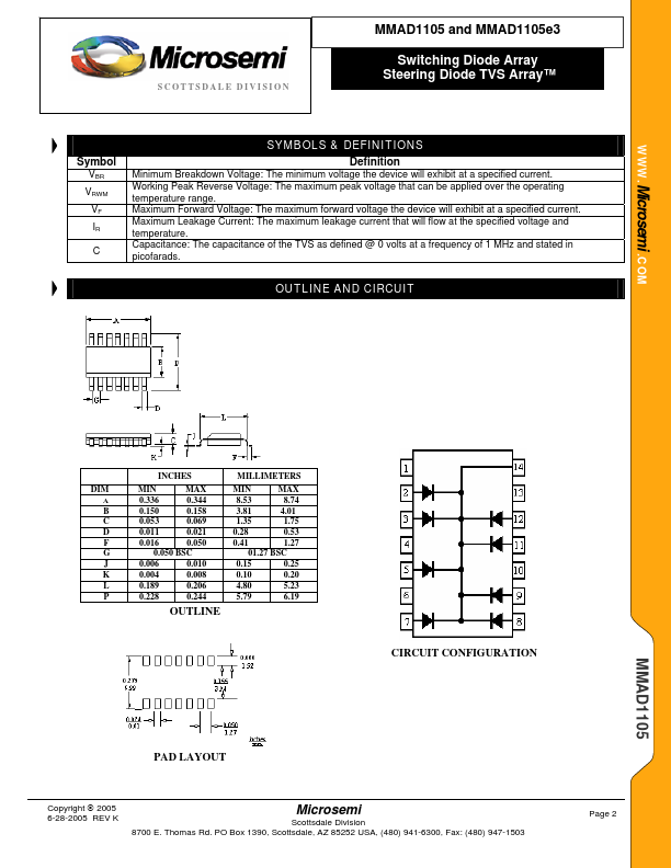 MMAD1105