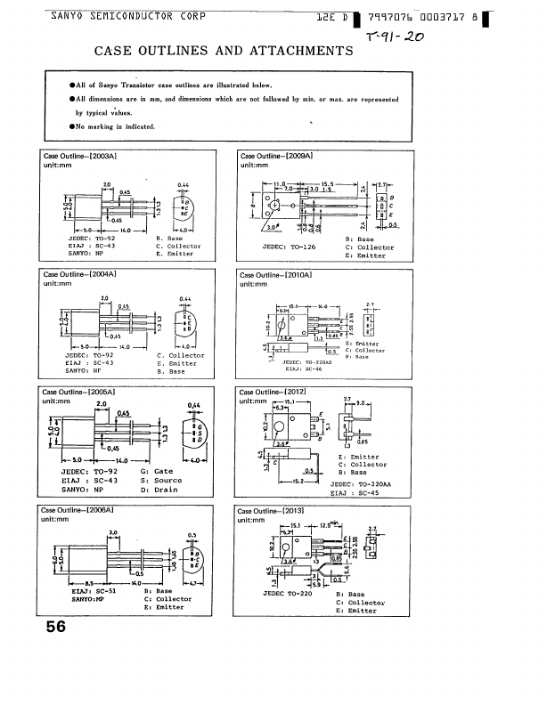 2SK686