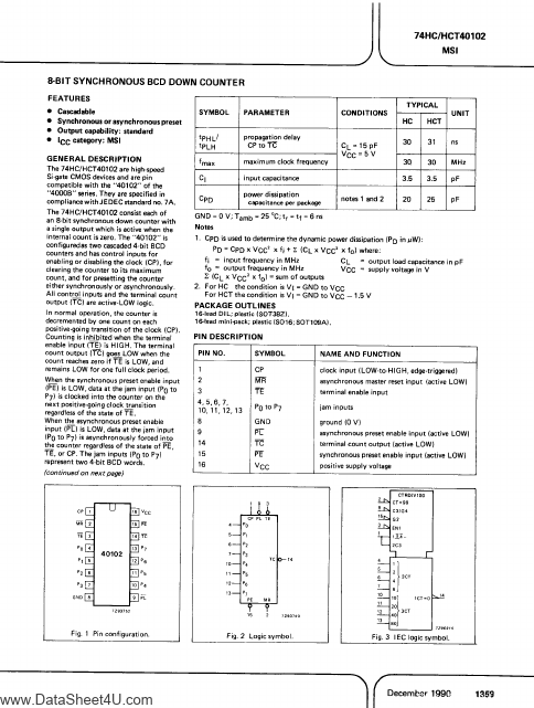 PC74HCT40102