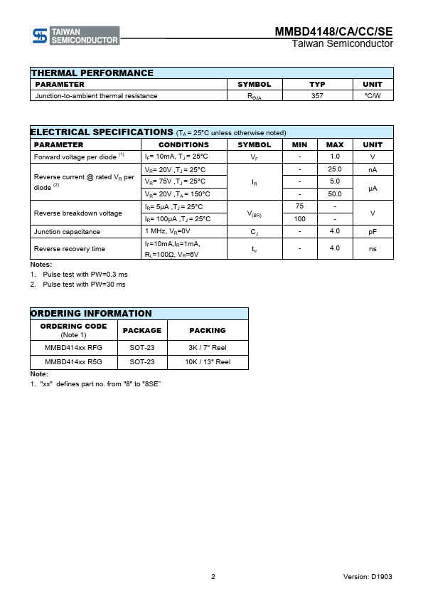 MMBD4148CC