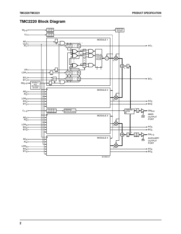 TMC2220