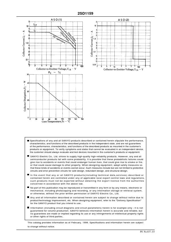 2SD1159