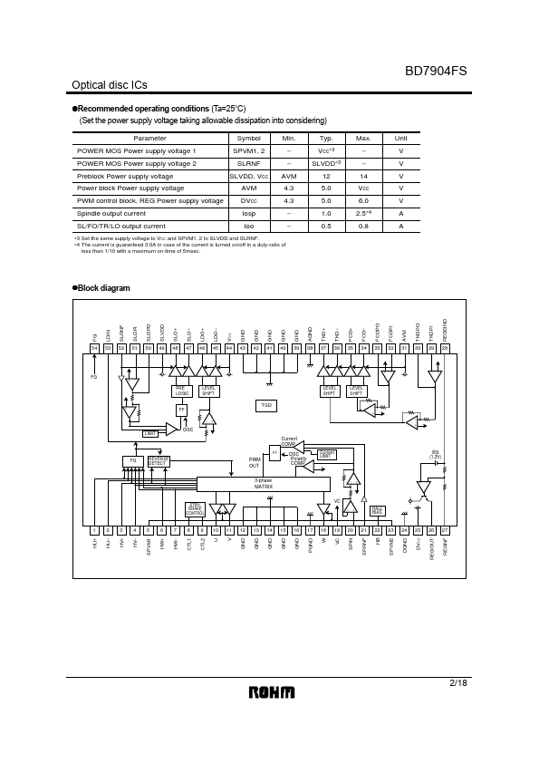 BD7904FS