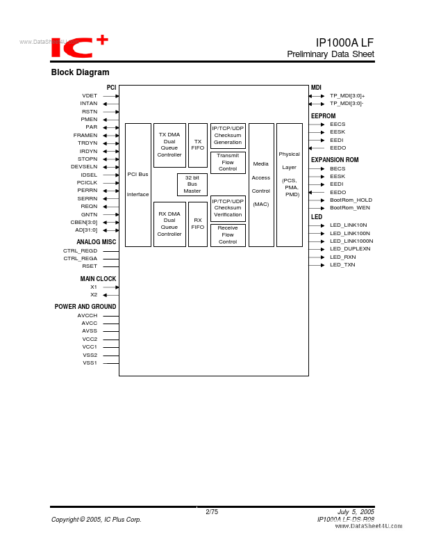 IP1000ALF