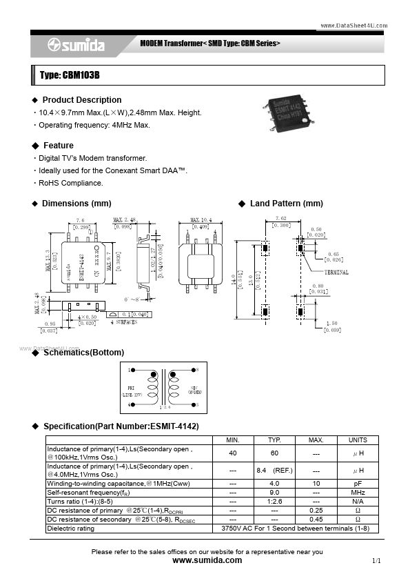 CBM103B