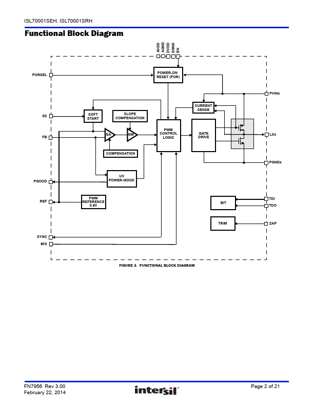 ISL70001SRH