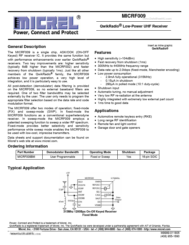 MICRF009