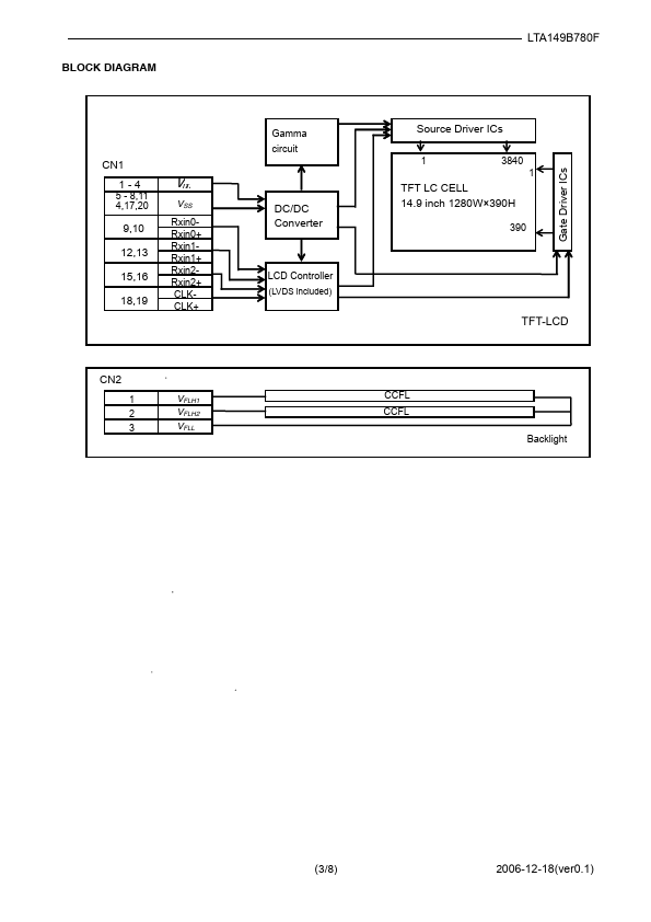 LTA149B780F