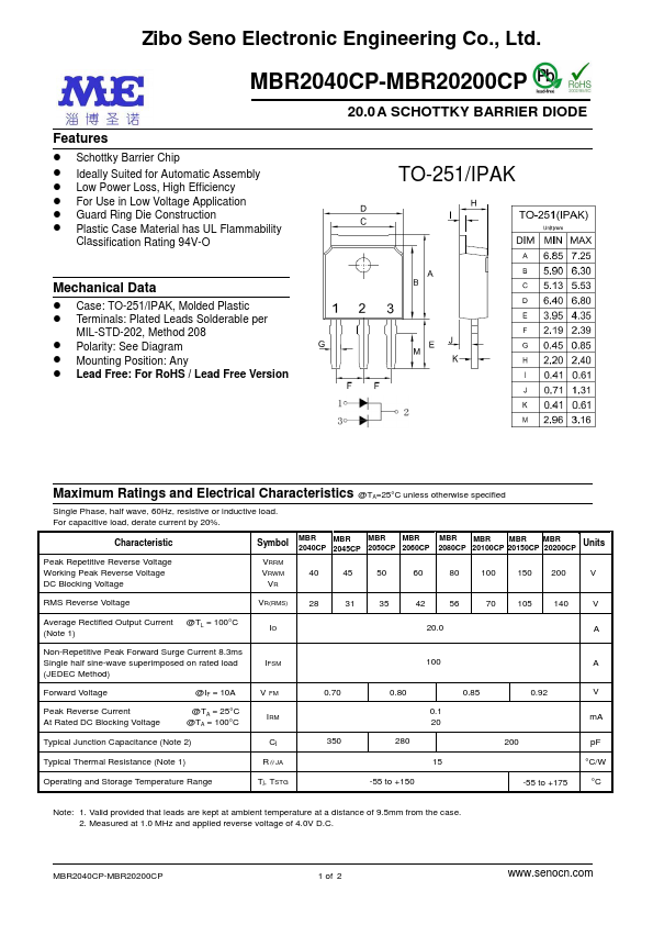 MBR2080CP