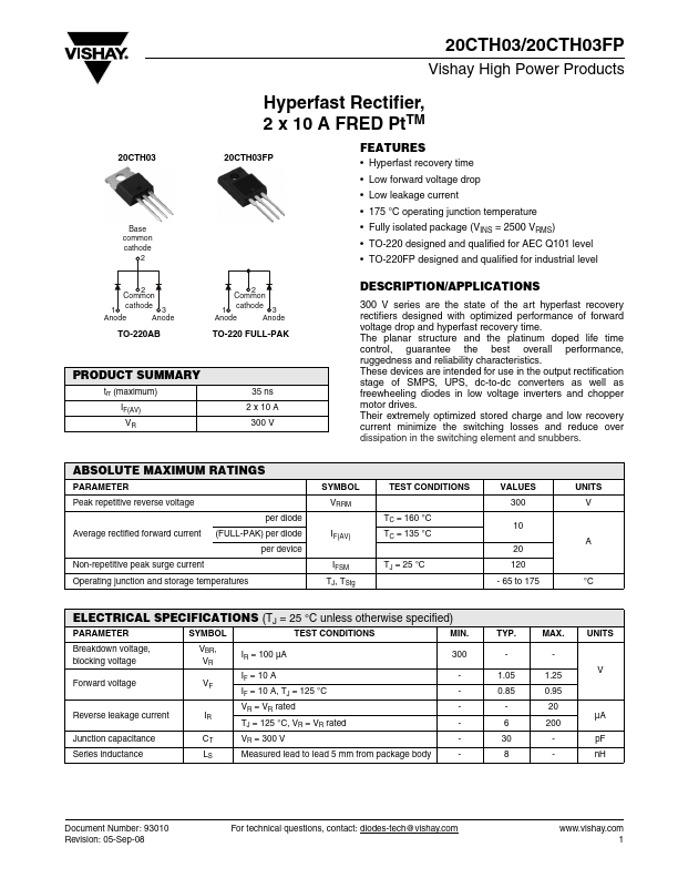 20CTH03