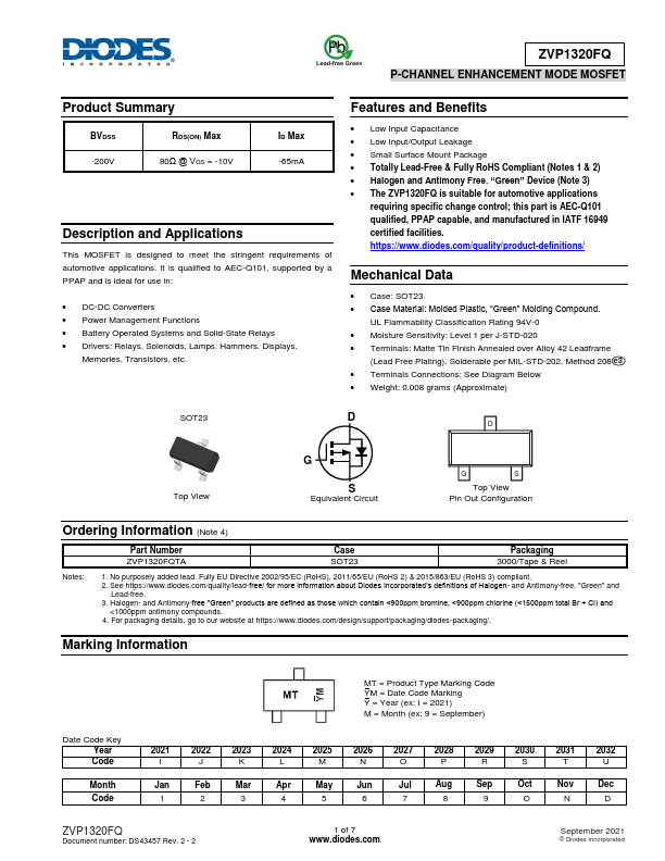 ZVP1320FQ