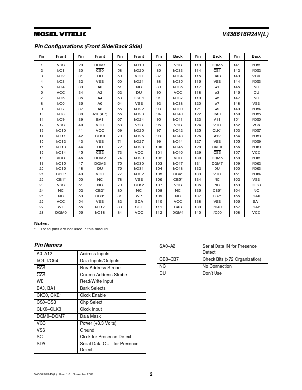 V436616R24VL