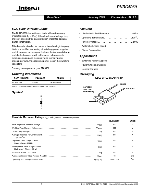 RURG5060