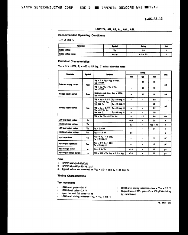 LC3517ASL