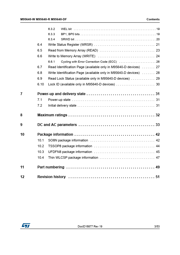 M95640