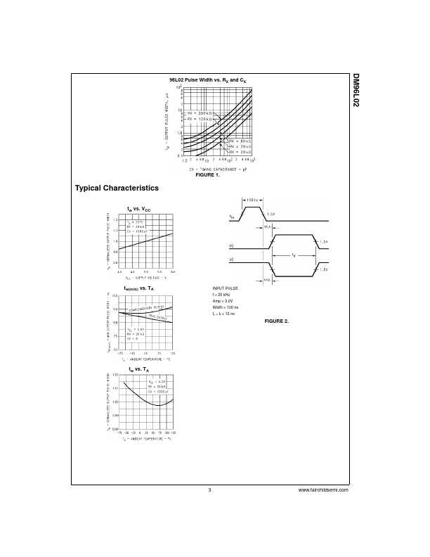 DM96L02