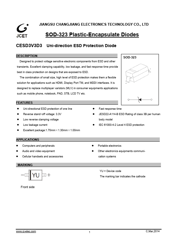 CESD3V3D3