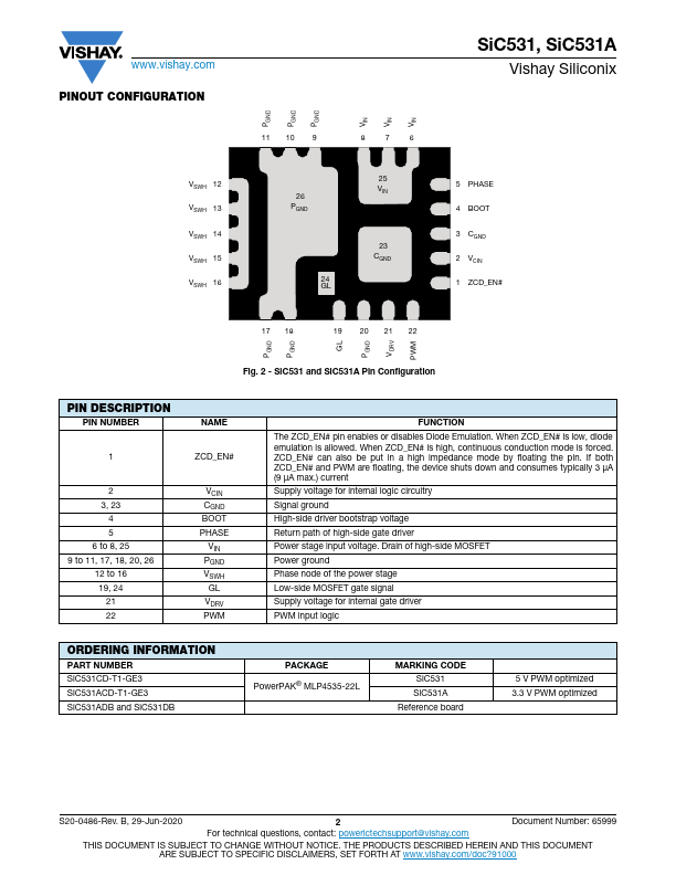 SiC531