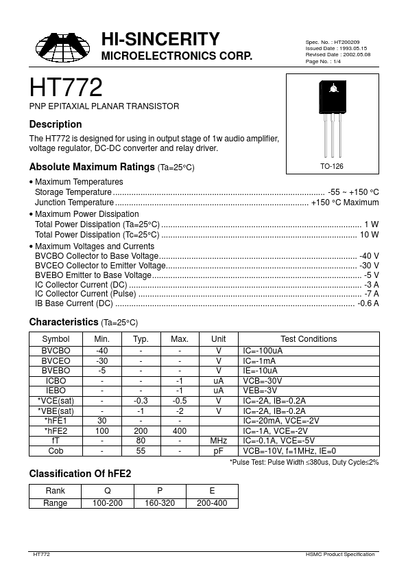 HT772