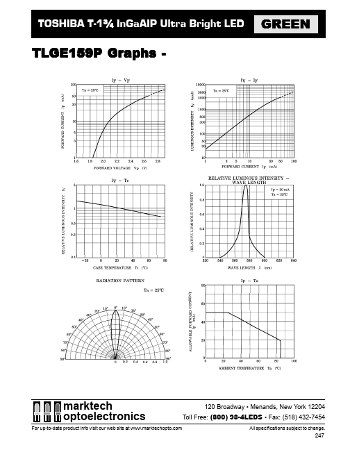 TLGE159P