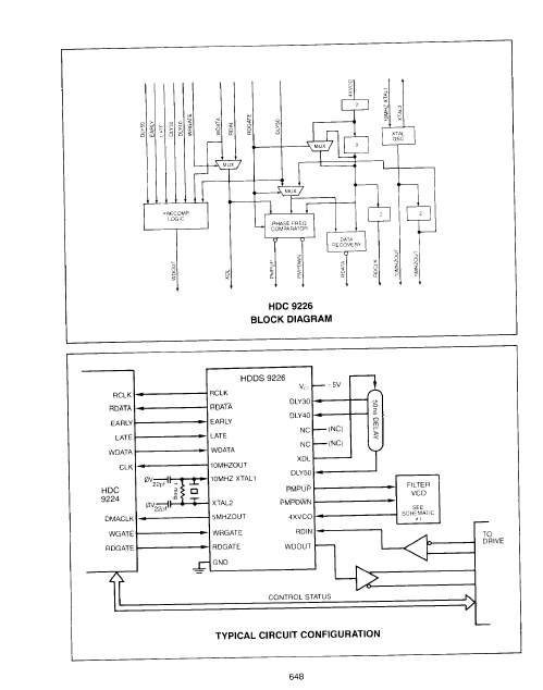 HDC9226