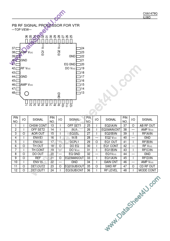 CXA1479Q