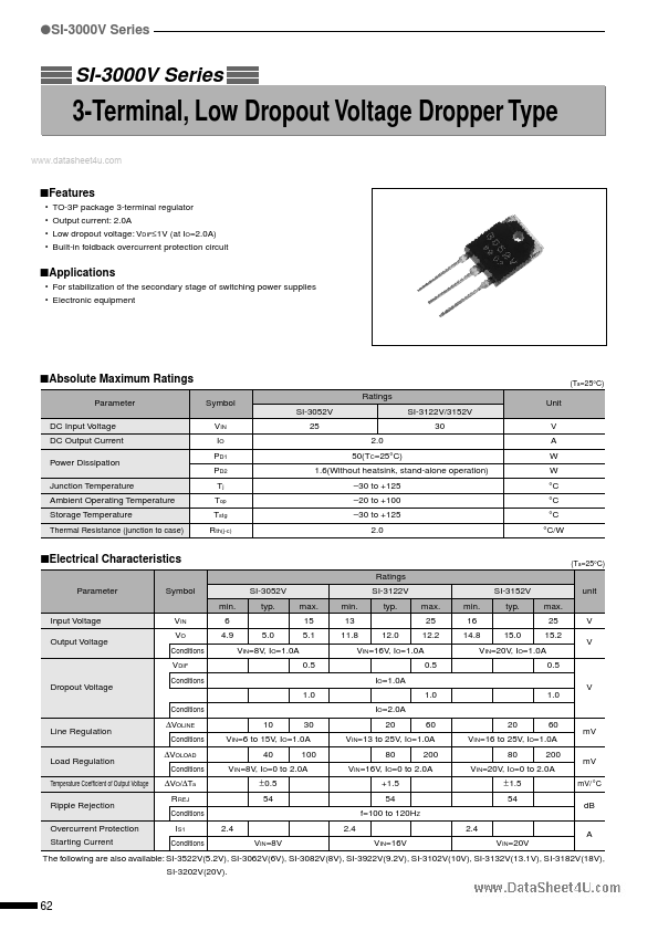 3152V