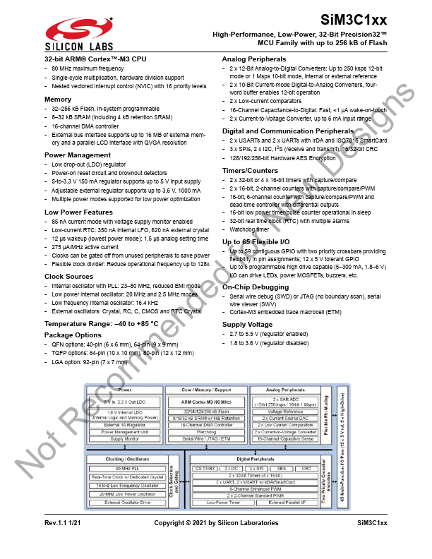 SiM3C154-B-GM