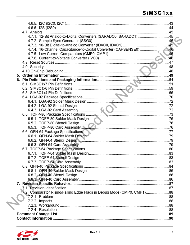 SiM3C154-B-GM