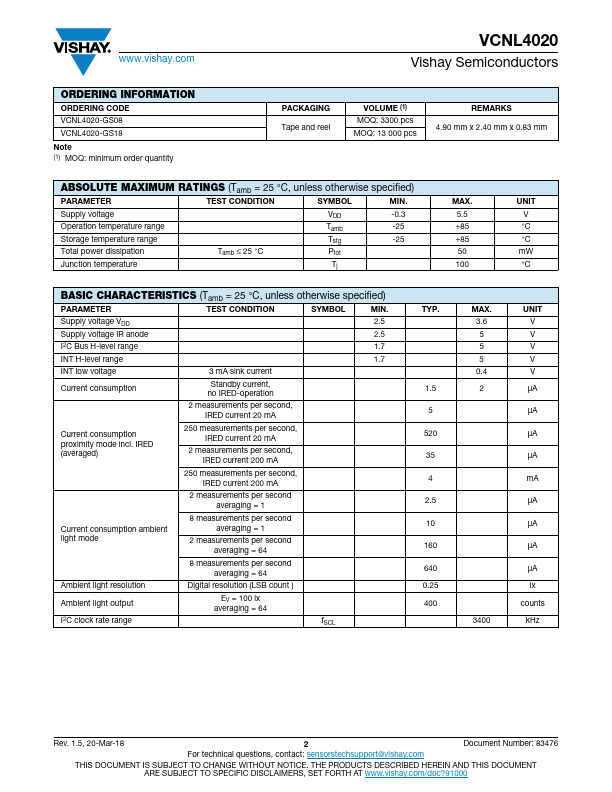 VCNL4020