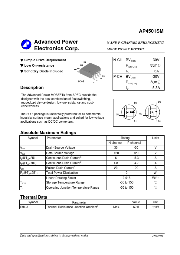 AP4501SM