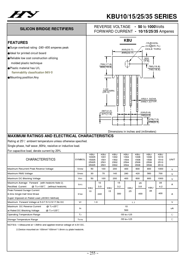 KBU1508