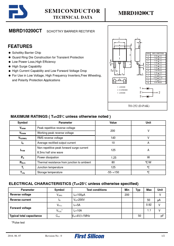 MBRD10200CT