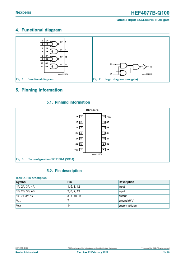 HEF4077B-Q100