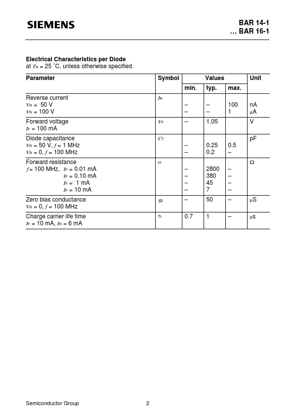 BAR14-1