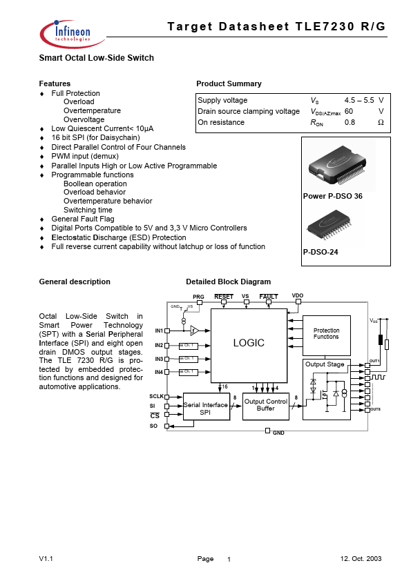 TLE7230G