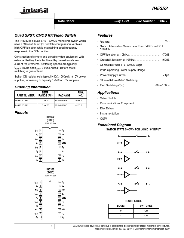 IH5352CPE