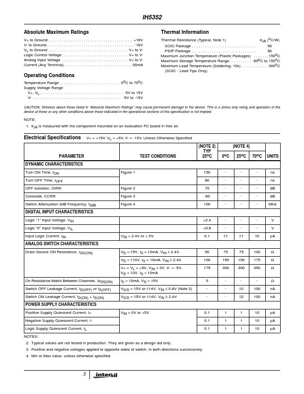 IH5352CPE